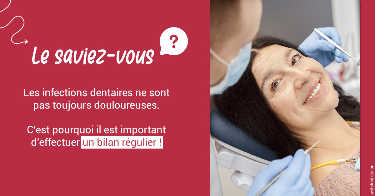 https://selarl-dentech.chirurgiens-dentistes.fr/T2 2023 - Infections dentaires 2