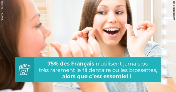 https://selarl-dentech.chirurgiens-dentistes.fr/Le fil dentaire 3