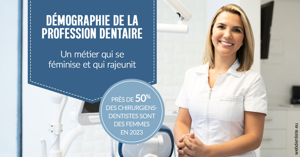 https://selarl-dentech.chirurgiens-dentistes.fr/Démographie de la profession dentaire 1