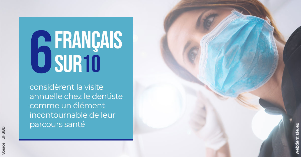 https://selarl-dentech.chirurgiens-dentistes.fr/Visite annuelle 2
