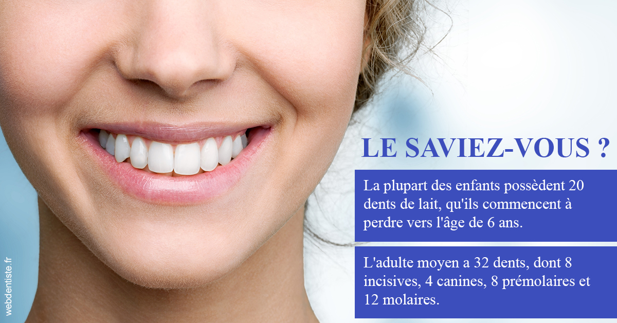 https://selarl-dentech.chirurgiens-dentistes.fr/Dents de lait 1